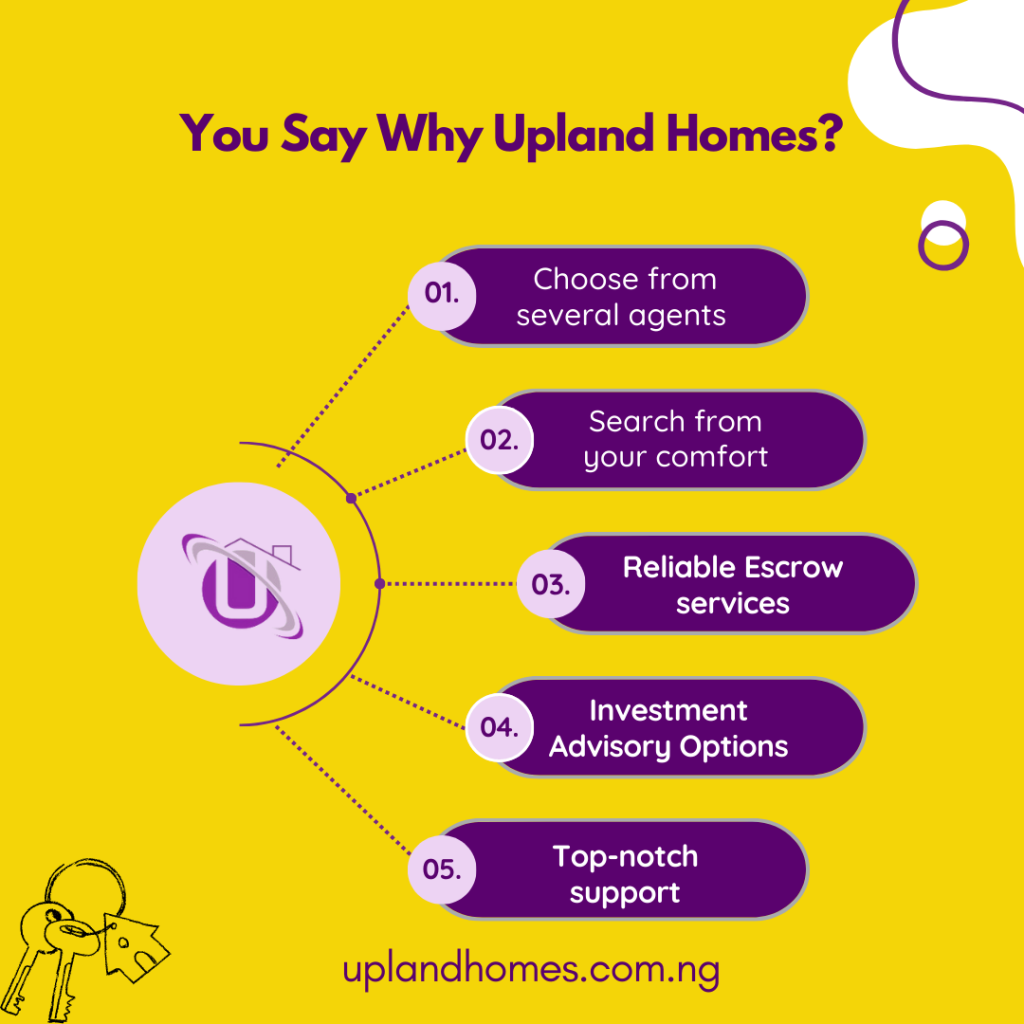 upland homes goes live